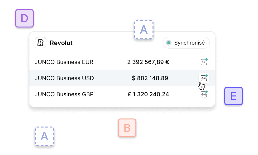 Transactions bancaires